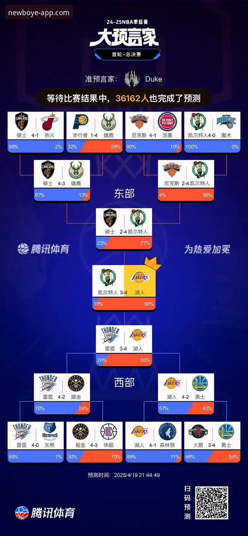 掌握湖人连胜背后的实战技巧，博业体育平台用户必看