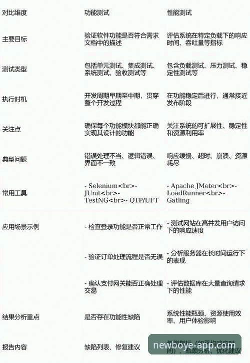 博业APP功能介绍对比详解——从用户体验到功能深度的全面分析