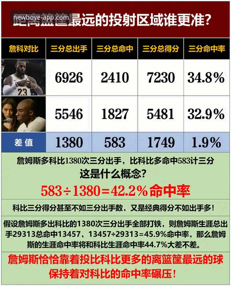 深度解析雷霆加时险胜活塞：在博业体育平台获取专业赛事分析完整指南